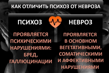 Лечение психоза в Верхнем Баскунчаке