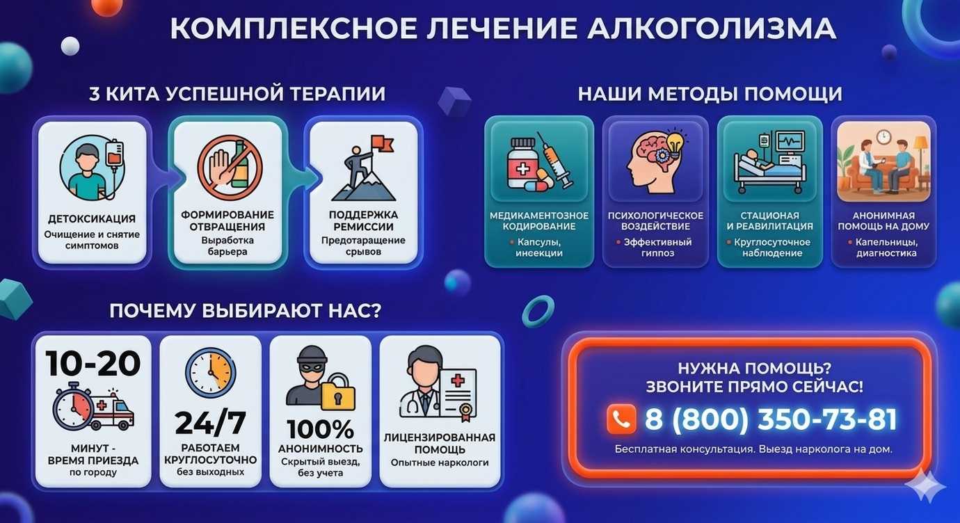 Инфографика о методах лечения алкоголизма в Верхнем Баскунчаке: детоксикация, кодирование и анонимная помощь на дому от клиники Похмельная служба.